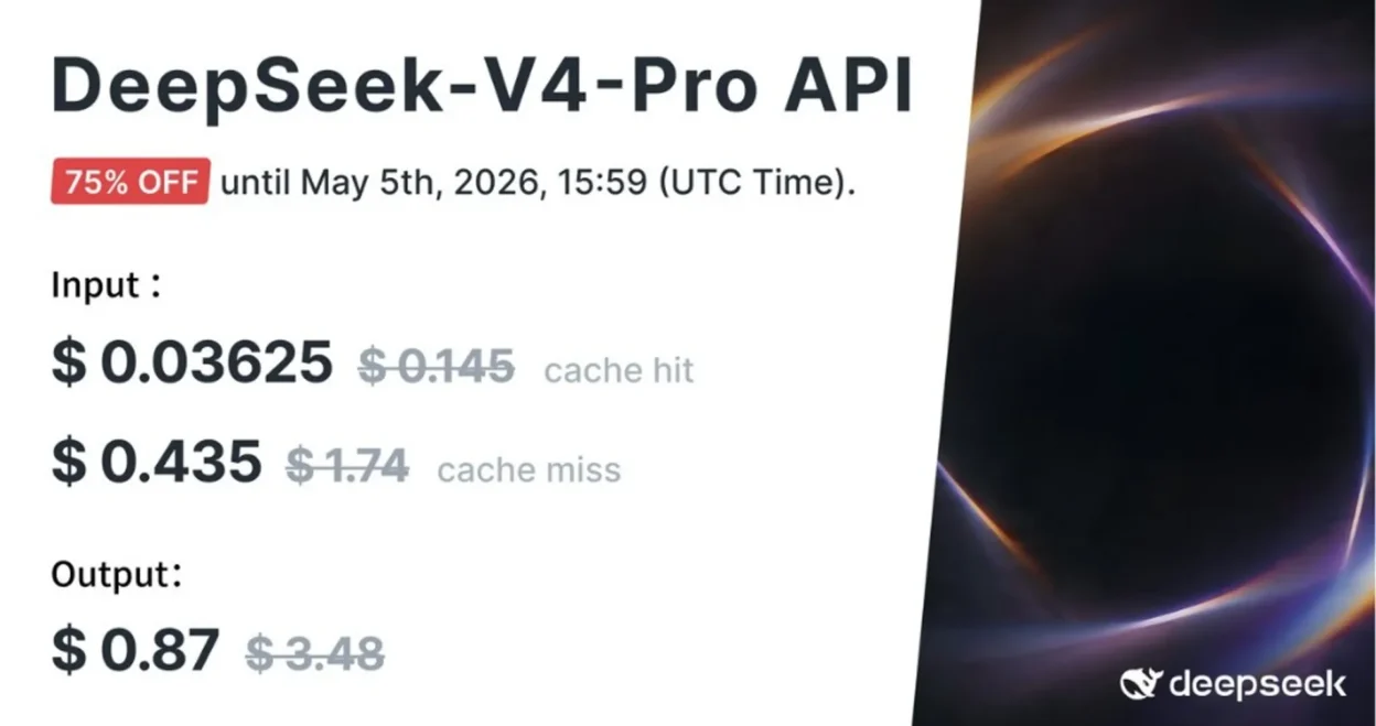 DeepSeek-V4-Pro API promotional banner: 75% off until May 5 2026 15:59 UTC, input cache hit and miss and output USD per mill…