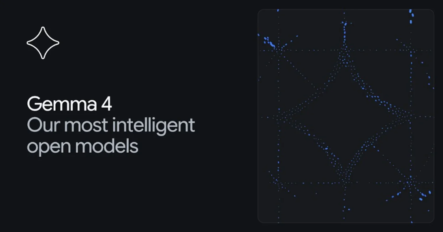 Gemma 4 banner: Our most intelligent open models with blue dot particle graphic on dark background.