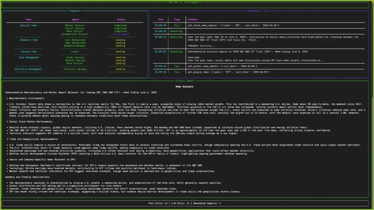TradingAgents terminal dashboard: agent team progress, tool and reasoning log, SPY news analysis report.