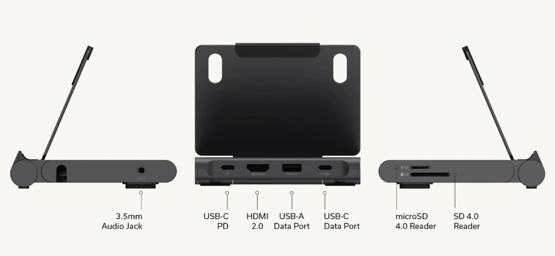 Satechi OntheGo Foldable Stand Hub port diagram showing 3.5mm jack, USB-C PD, HDMI 2.0, USB-A and USB-C data ports, microSD and SD readers.