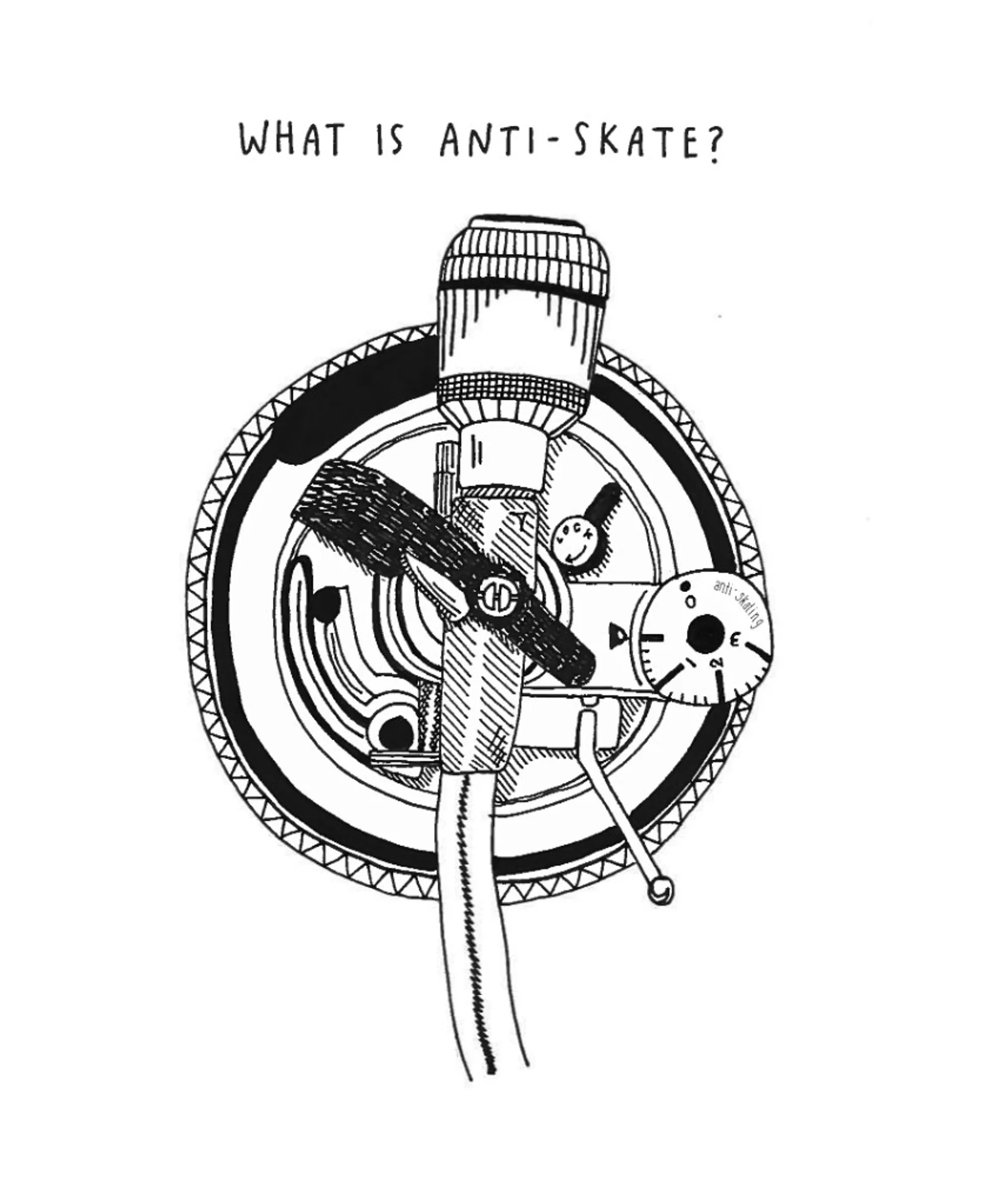 Hand-drawn diagram of a turntable tonearm base showing the anti-skating dial, counterweight, and pivot with the title What i…