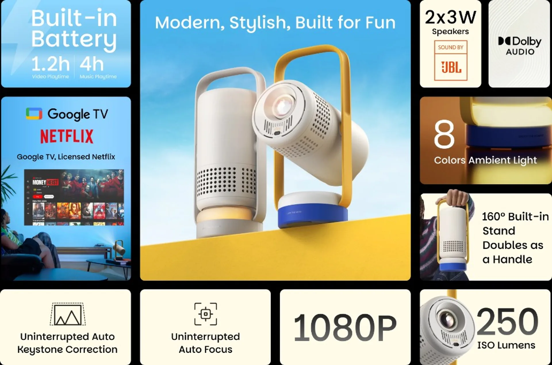 XGIMI Vibe One feature infographic: Google TV, Netflix, JBL audio, Dolby, auto focus and keystone, 1080p, 250 ISO lumens, ba…